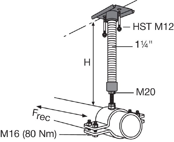 IS_MFP_1a_LD_APC_fv600