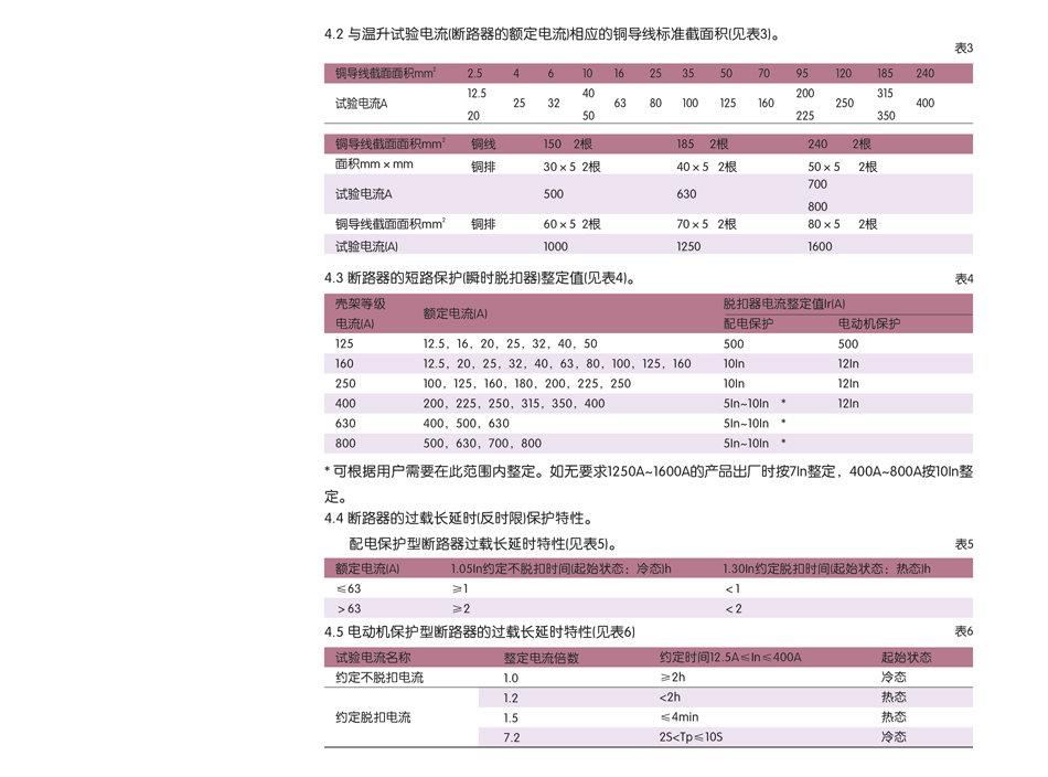 dz253-630断路器；dz253系列