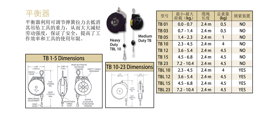 平衡器；调节卷轴