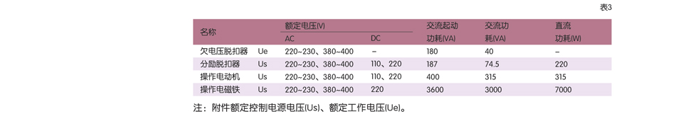 漏电开关批发；专业生产漏电开关